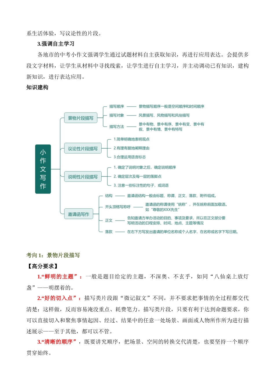 专题39 小作文写作（讲义）_中考语文.docx_第2页