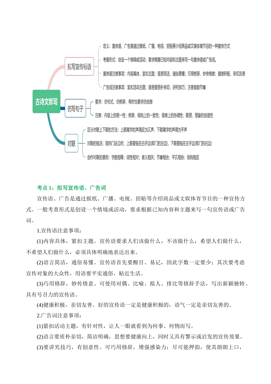 专题07_拟写、仿写与对联（讲义）_中考语文.docx_第2页