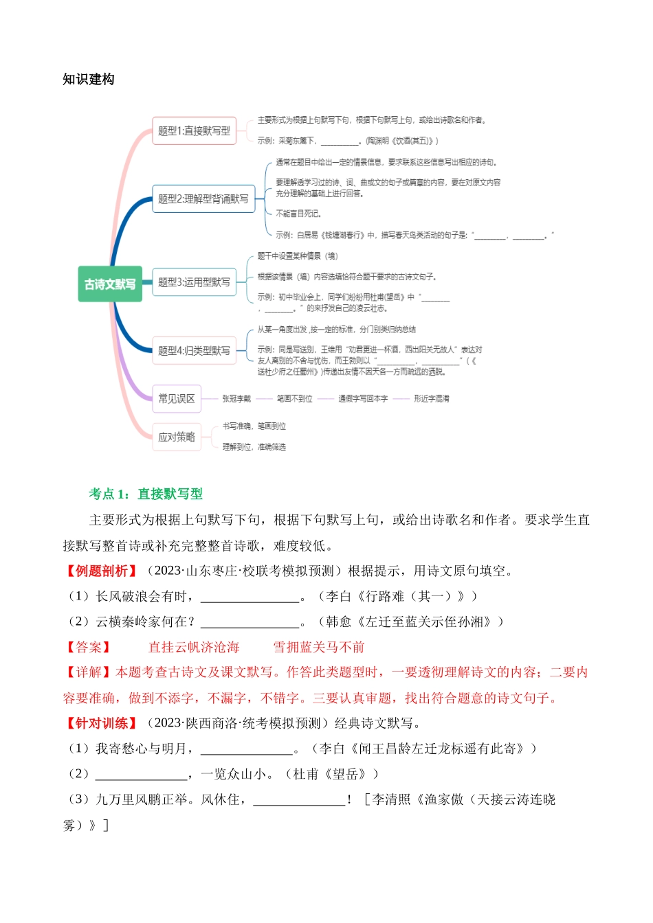 专题06_名篇名句默写（讲义）_中考语文.docx_第2页