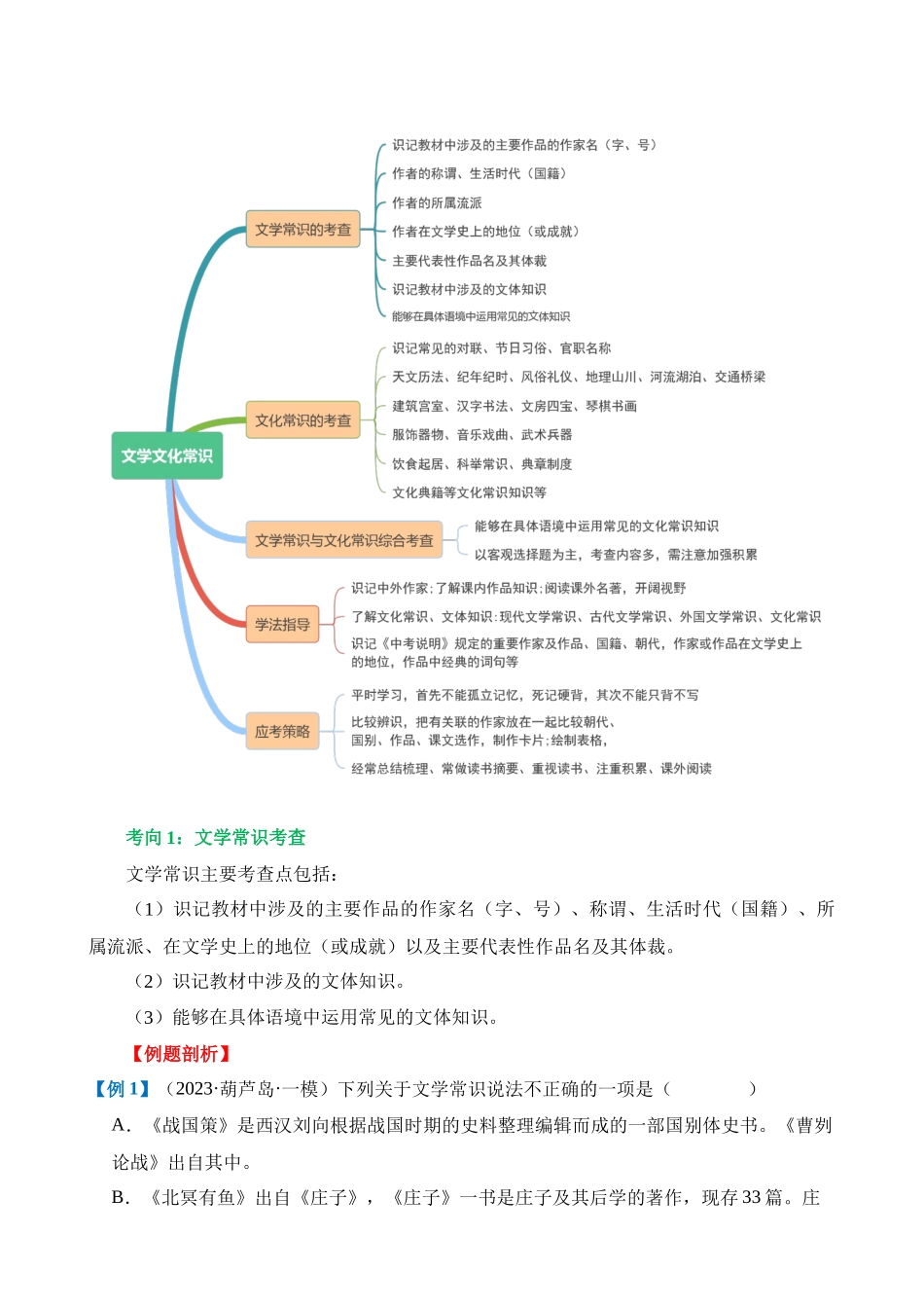 专题04_文学文化常识（讲义）_中考语文.docx_第3页