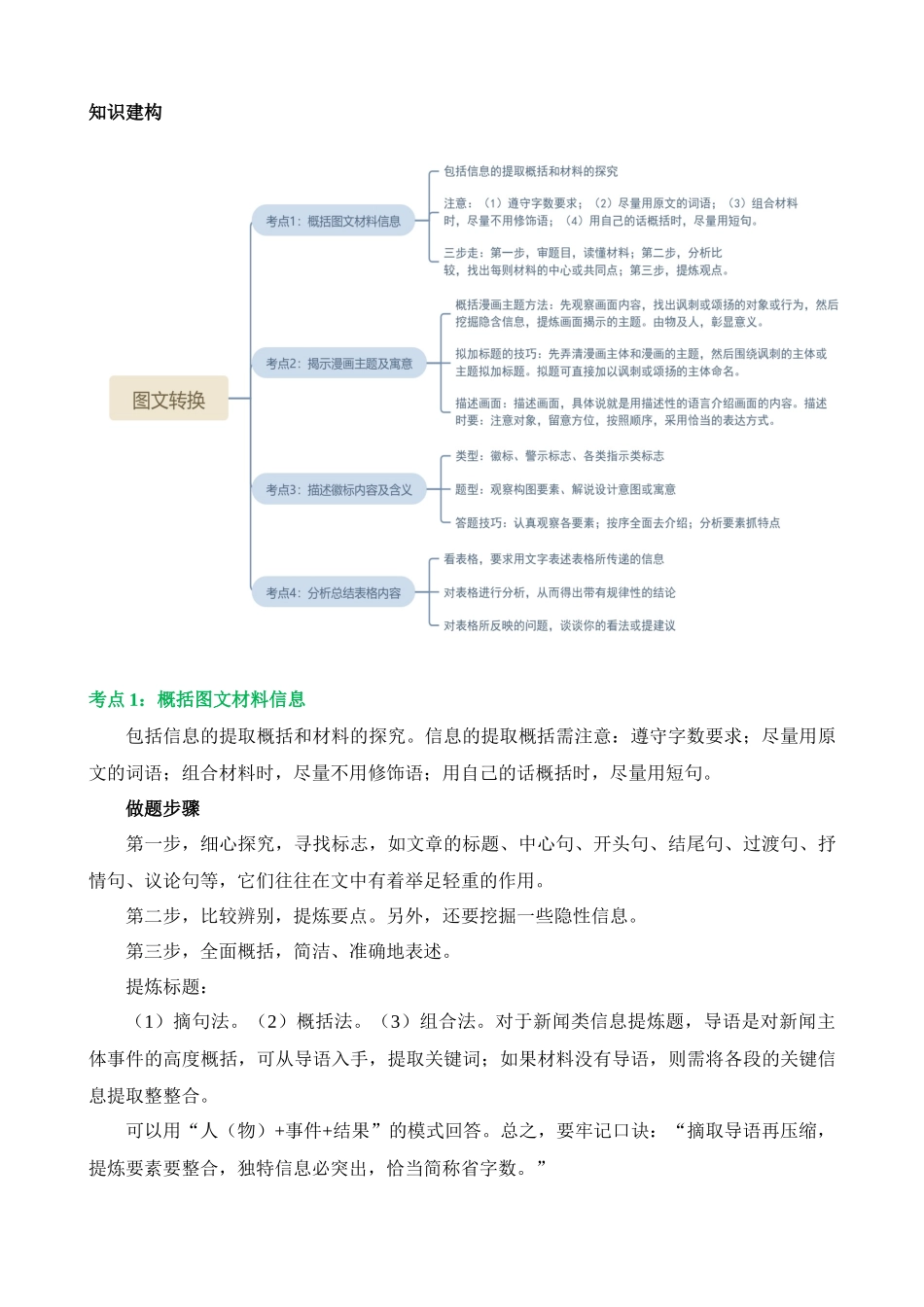 专题08 图文转换（讲义）_中考语文.docx_第2页