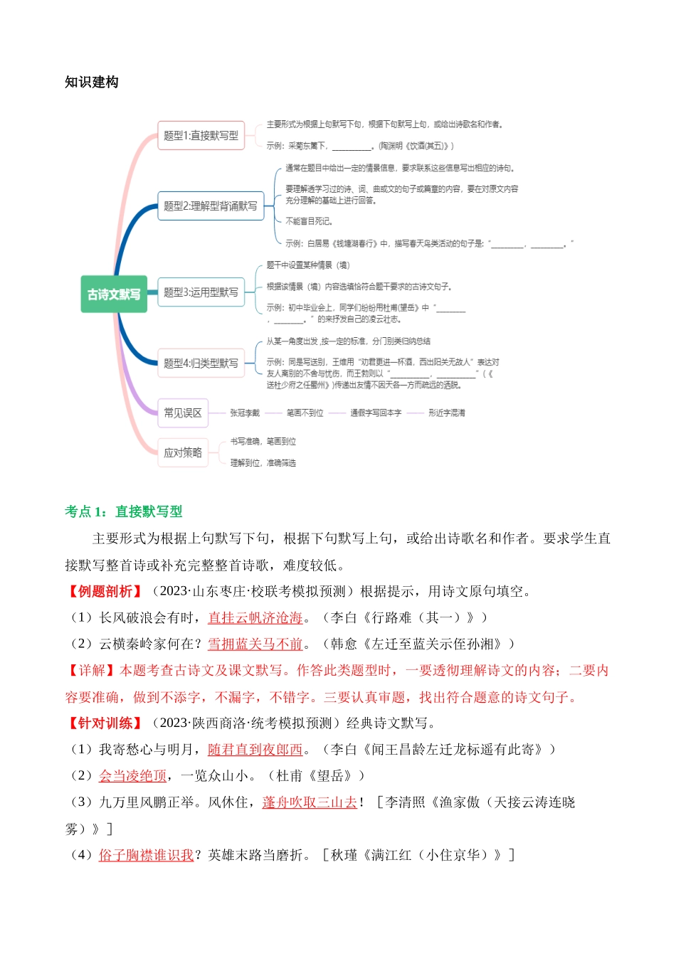 专题06 名篇名句默写（讲义）_中考语文.docx_第2页