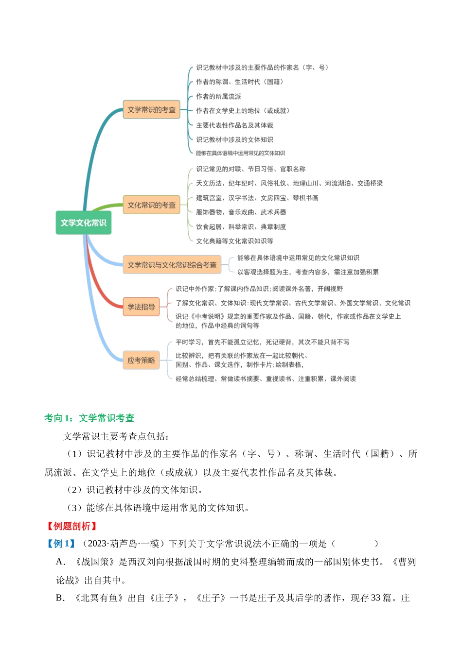 专题04 文学文化常识（讲义）_中考语文.docx_第3页