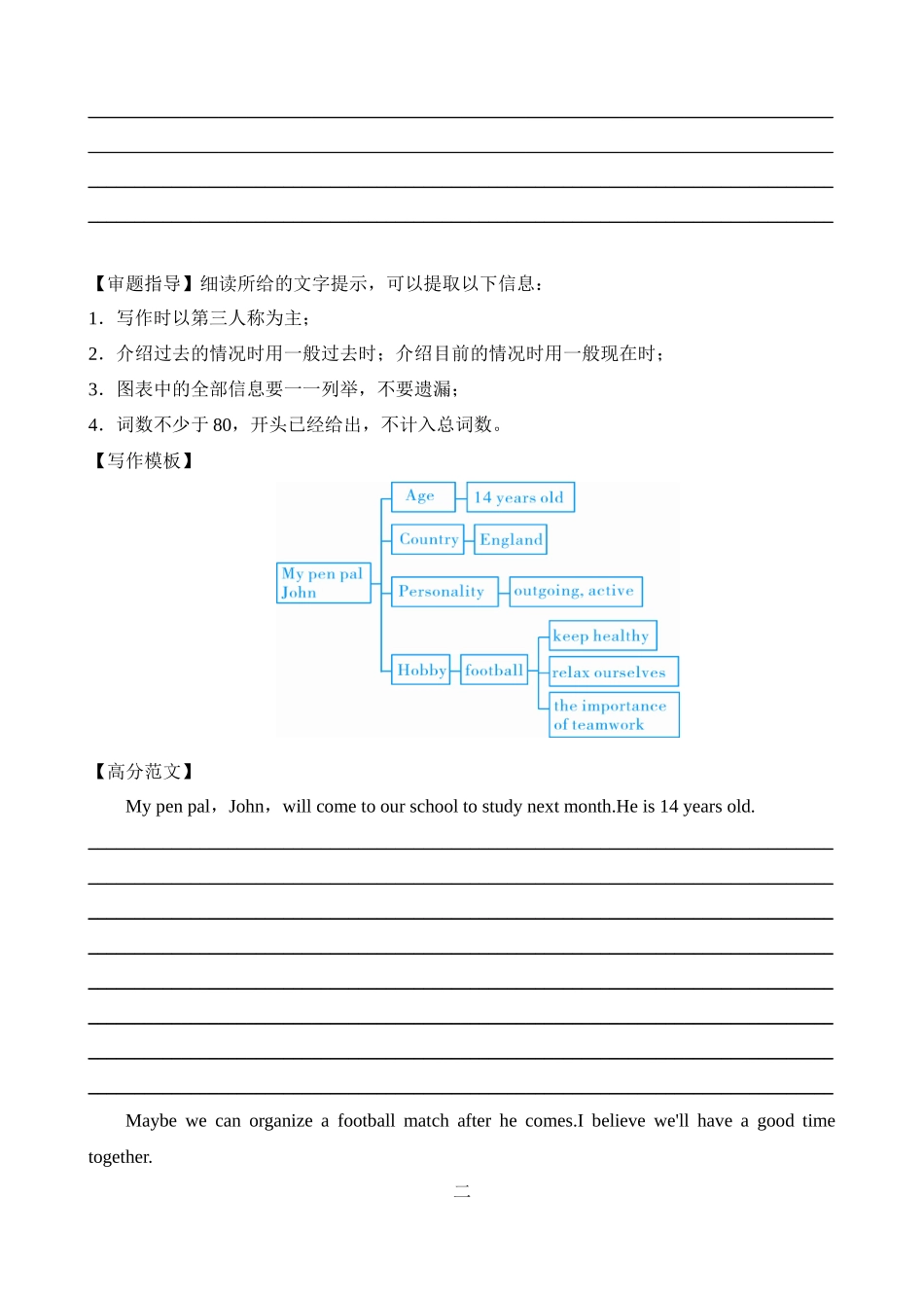 专题06 个人兴趣（词汇+句式+范文）_中考英语.docx_第3页