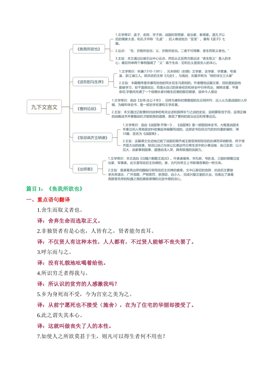 专题20 九下课标文言文复习（讲义）_中考语文.docx_第2页