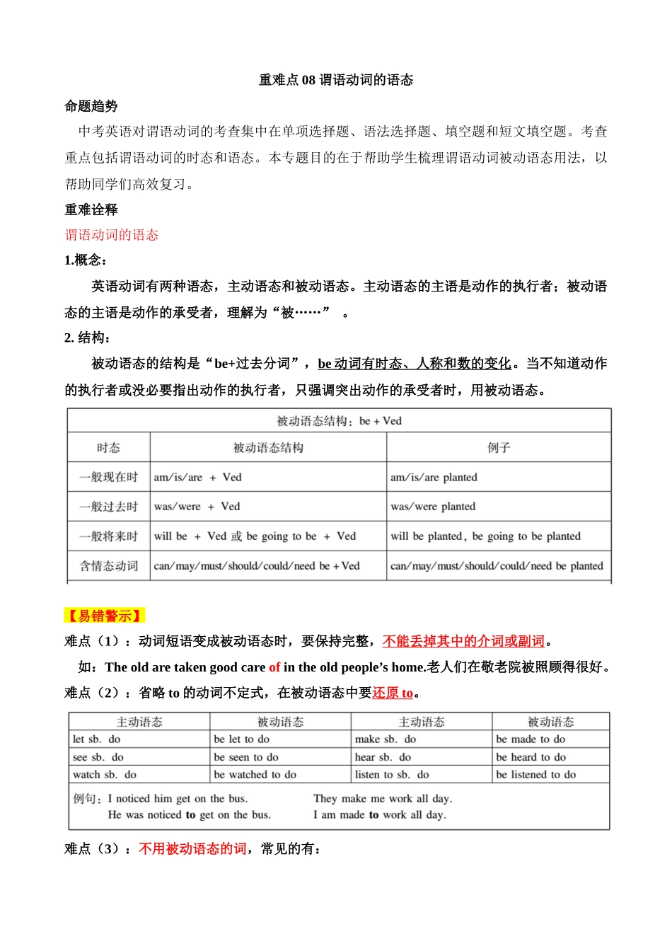 重难点08 谓语动词的语态_中考英语.docx_第1页