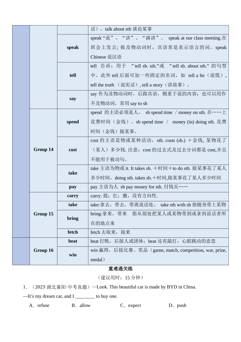 重难点05 易混动词辨析_中考英语.docx_第3页