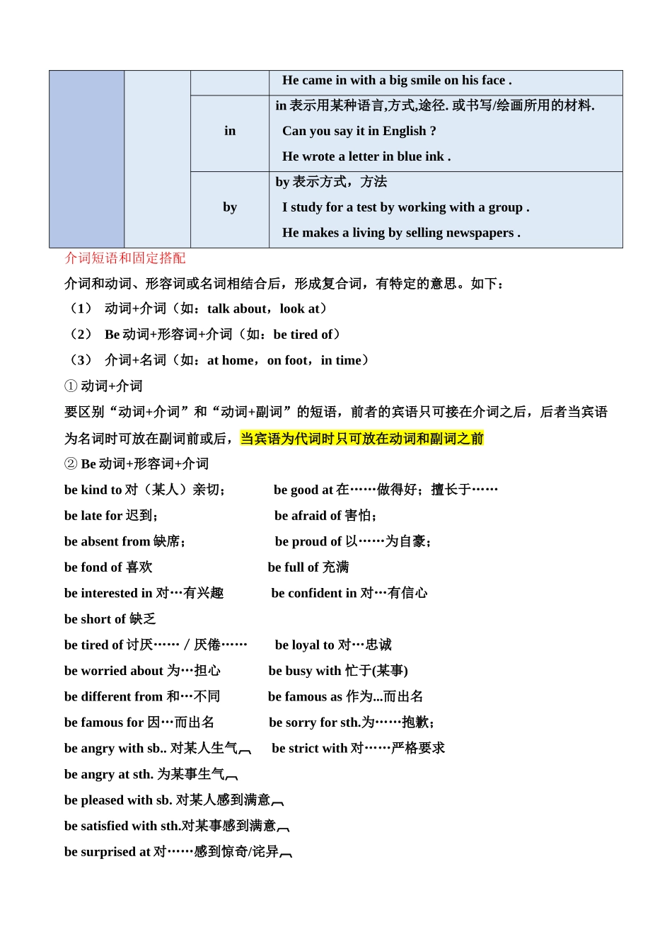 重难点02 易混介词辨析_中考英语.docx_第3页