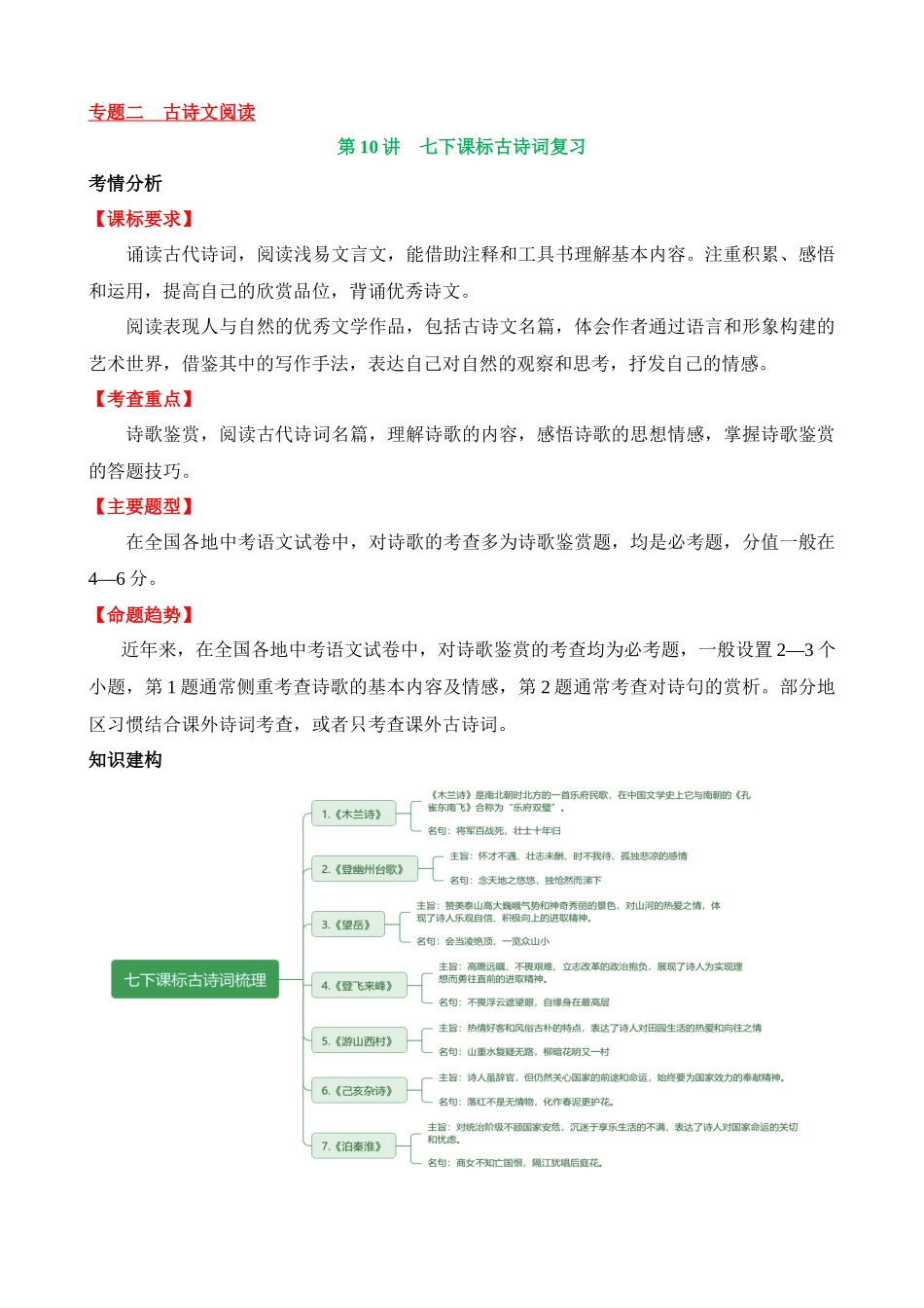 专题10 七下课标古诗词复习（讲义）_中考语文.docx_第1页