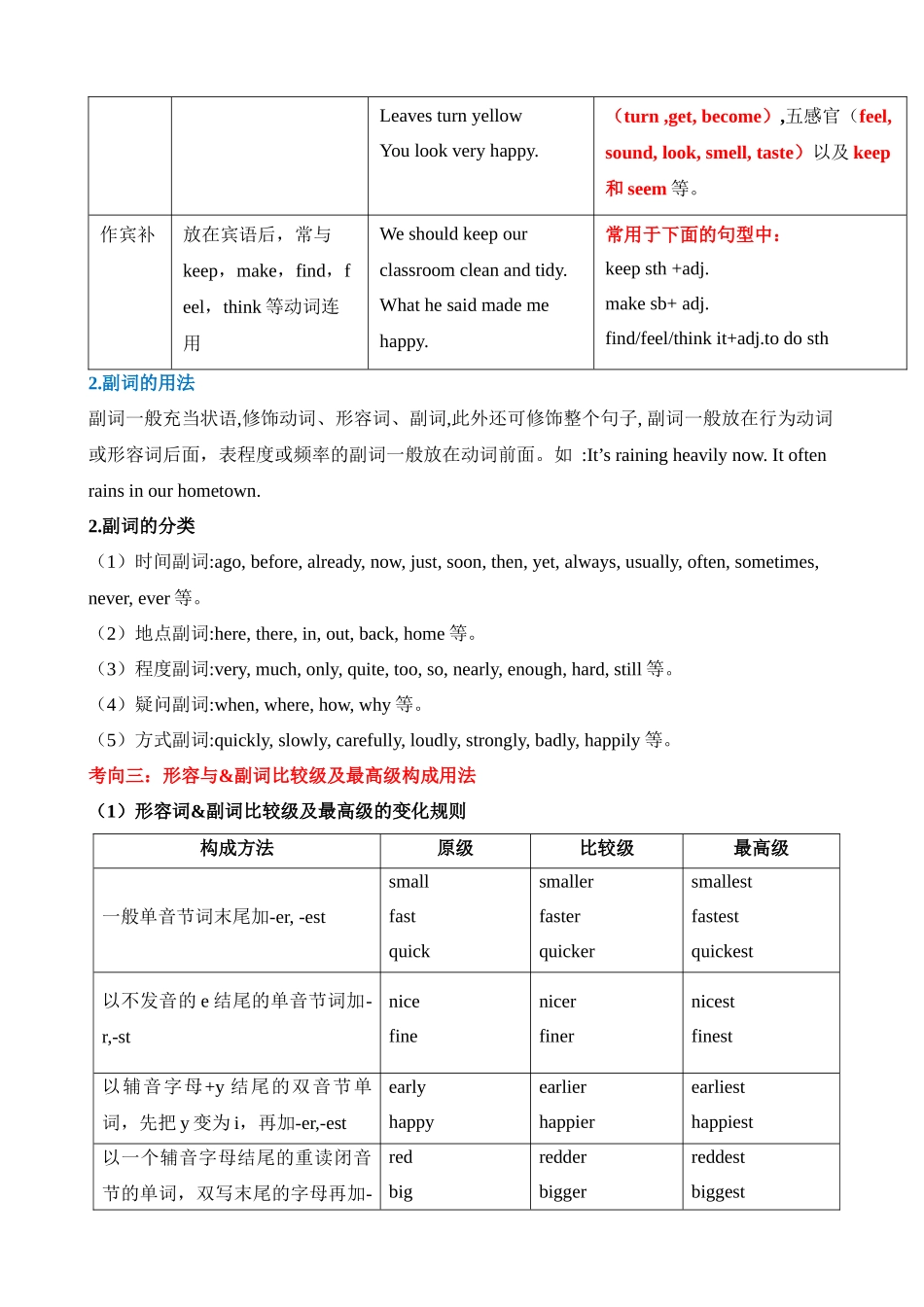 专题07 形容词&副词（用法及比较级、最高级）_中考英语.docx_第2页