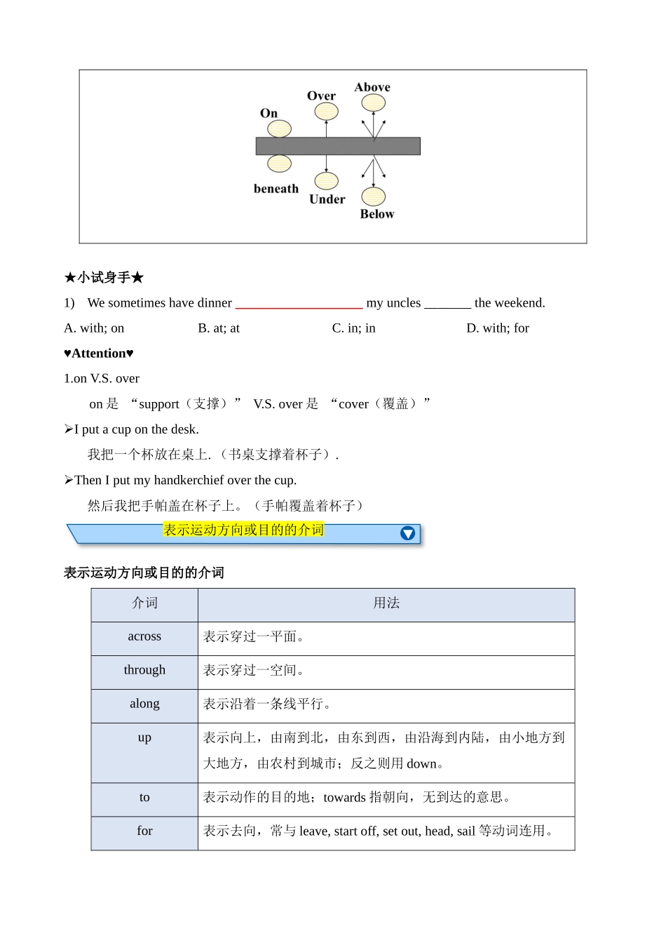 专题08 介词（知识梳理）_中考英语.docx_第3页