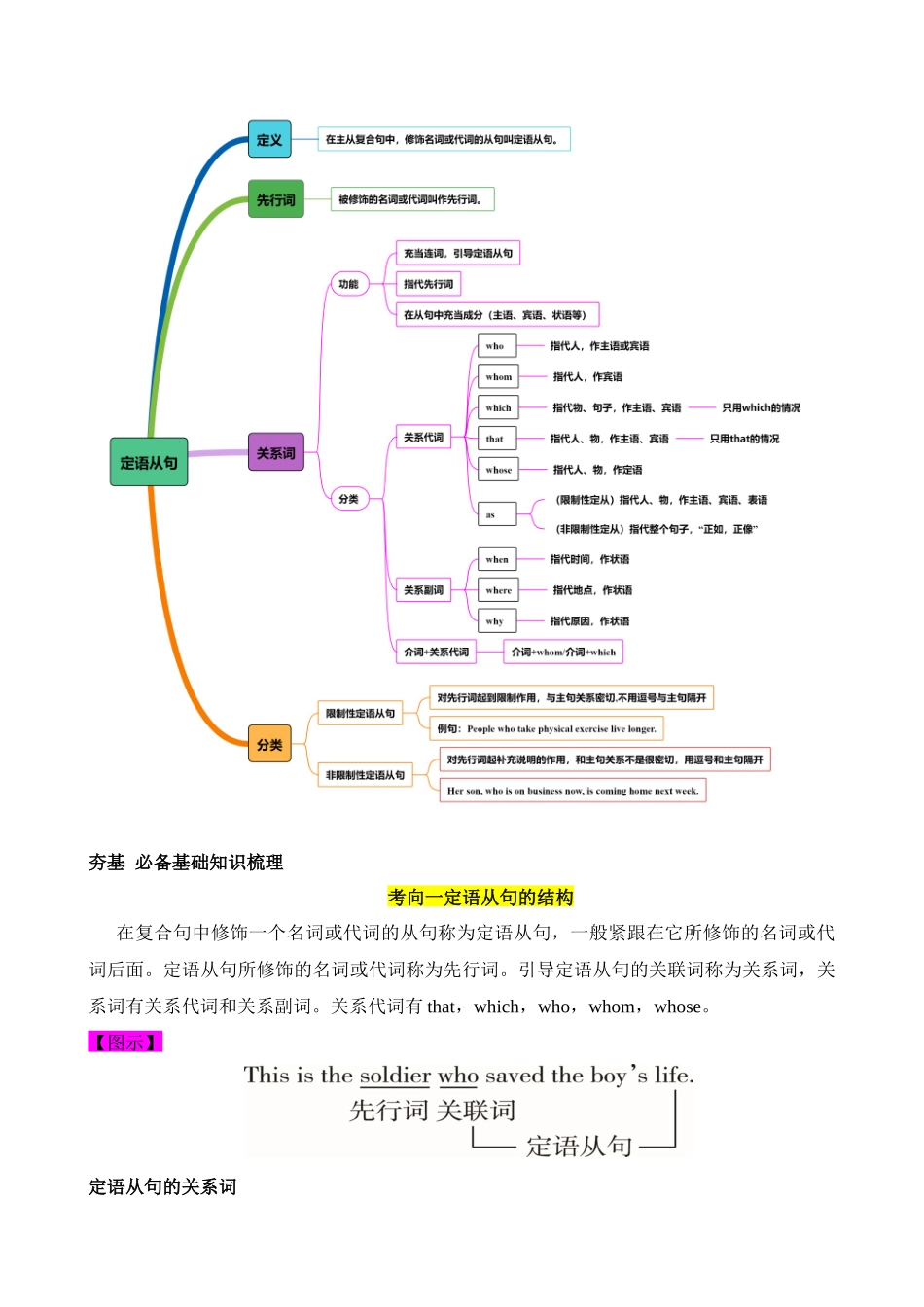 语法09 定语从句（讲义）_中考英语.docx_第3页
