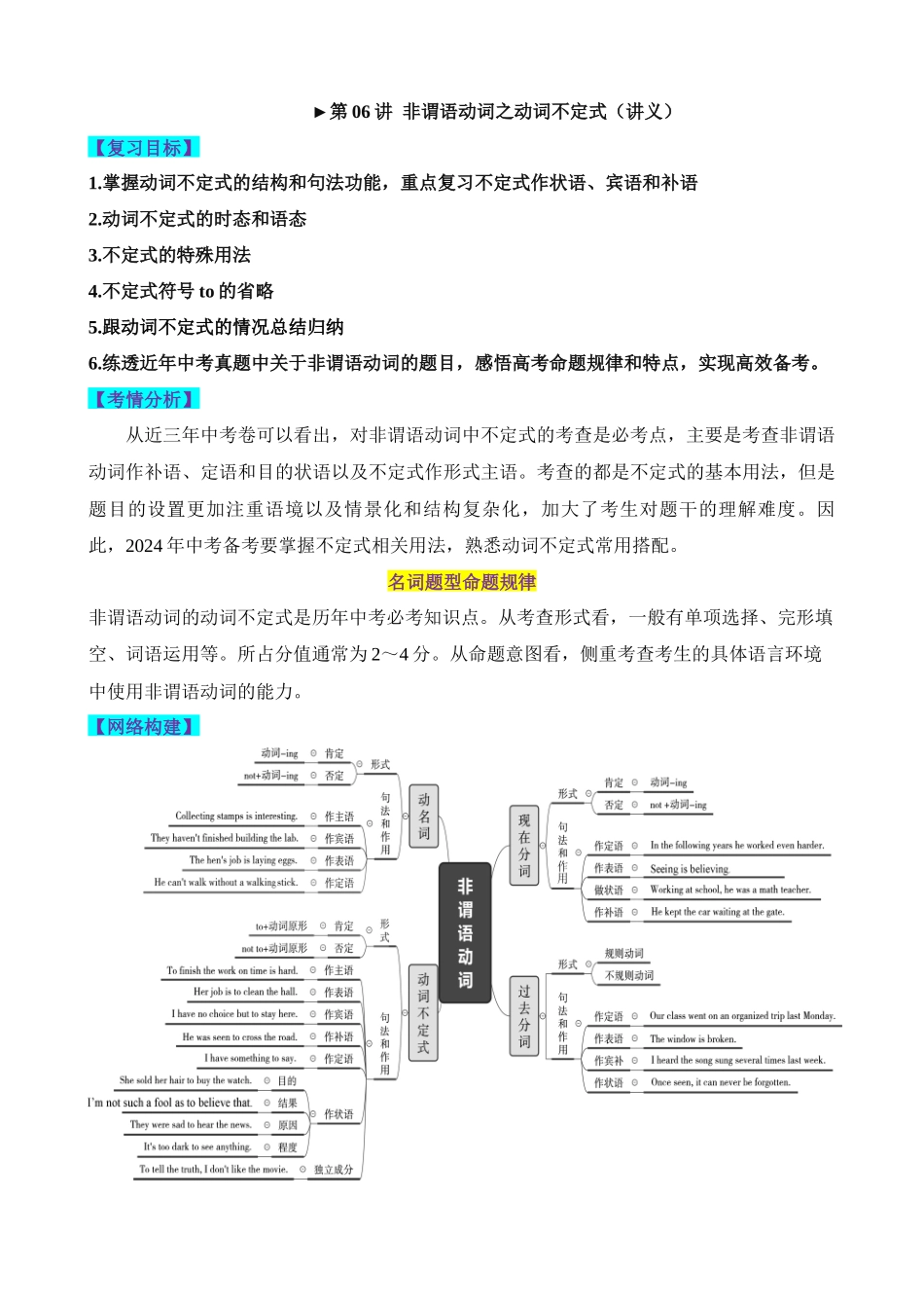 语法06 非谓语动词之动词不定式（讲义）_中考英语.docx_第1页