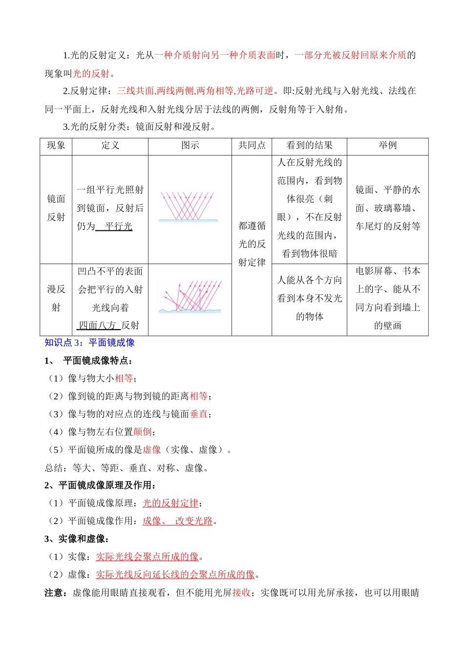 重点05 光和透镜_中考物理.docx_第2页