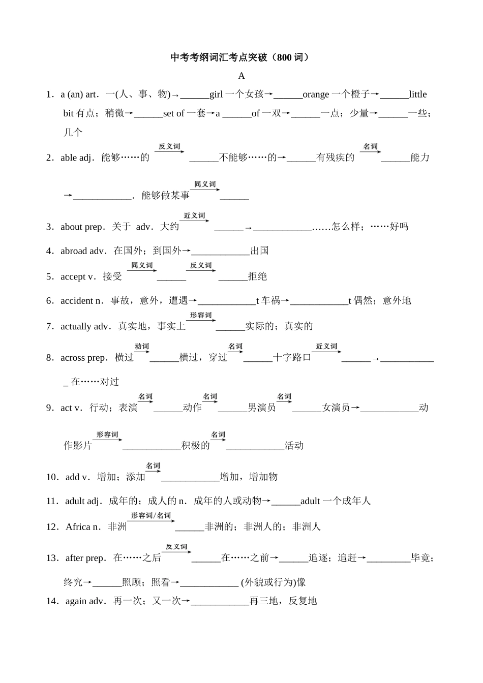 07 中考考纲词汇考点突破（800词）_中考英语.docx_第1页