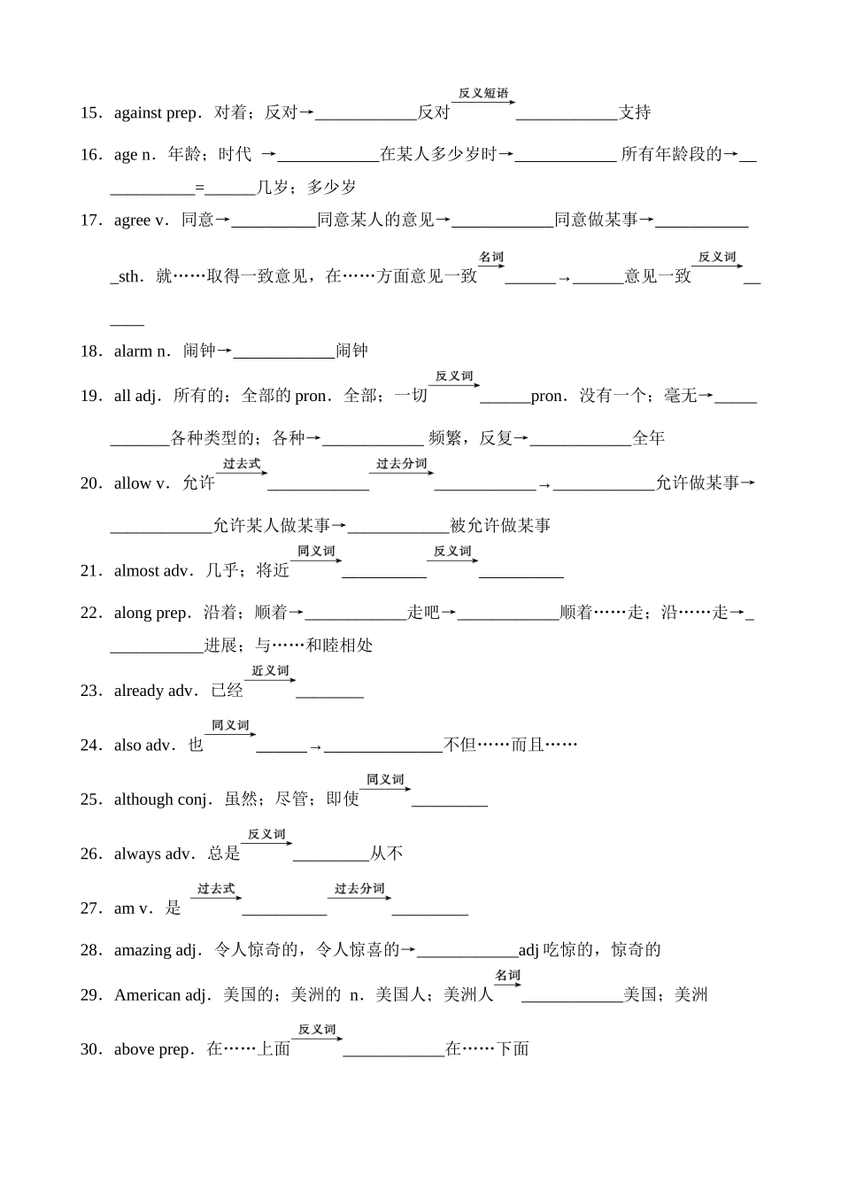 07 中考考纲词汇考点突破（800词）_中考英语.docx_第2页