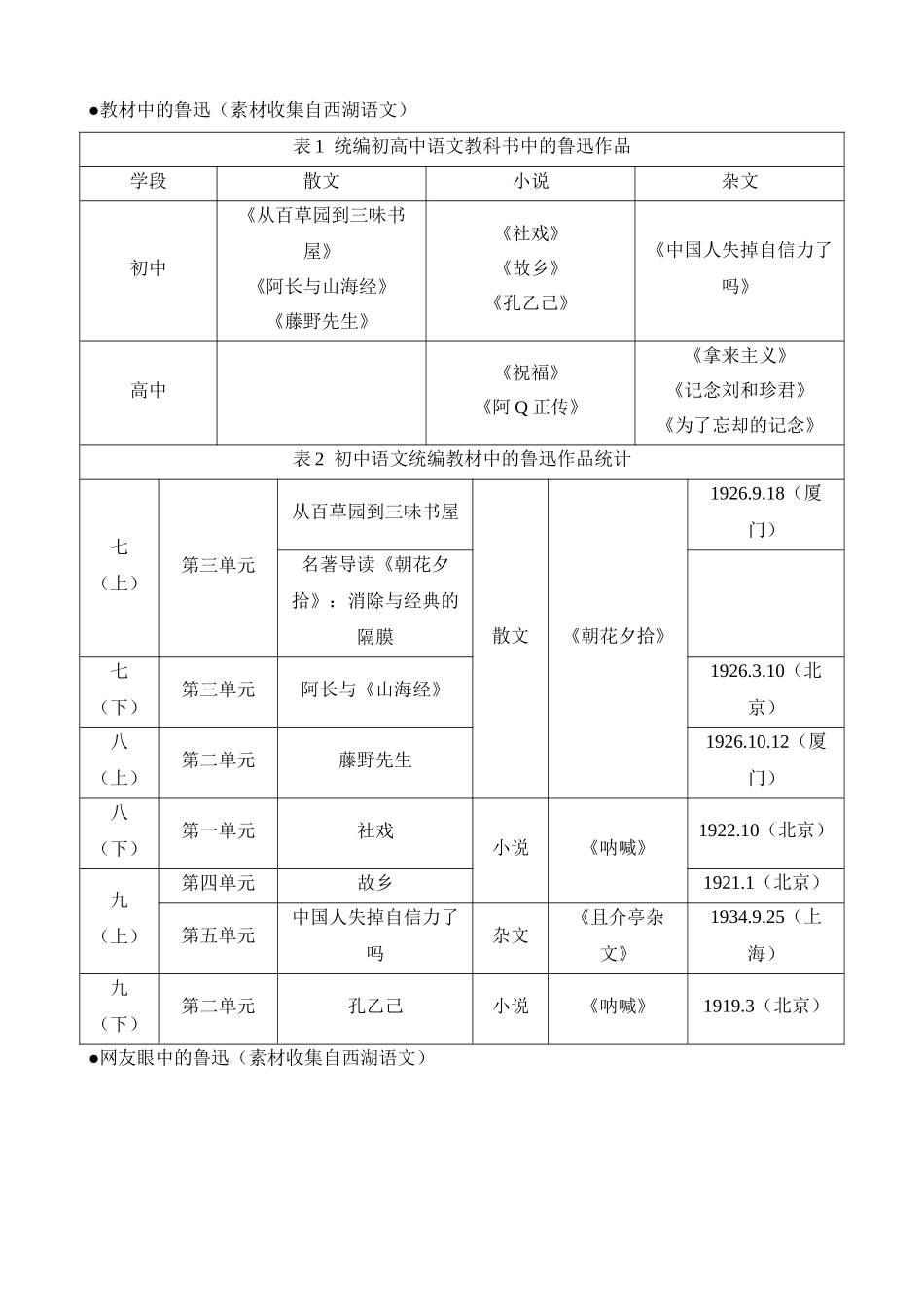 语文（浙江卷）_中考语文 (2).docx_第3页