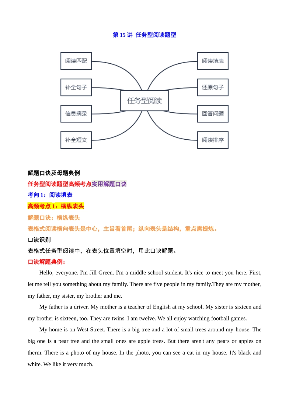 第15讲 任务型阅读题型(阅读填表、还原句子、回答问题等中考考点）_中考英语.docx_第1页