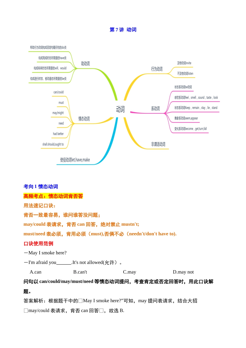 第07讲 动词（情态动词、非谓语动词、系动词、使役动词、动词辨析）_中考英语.docx_第1页