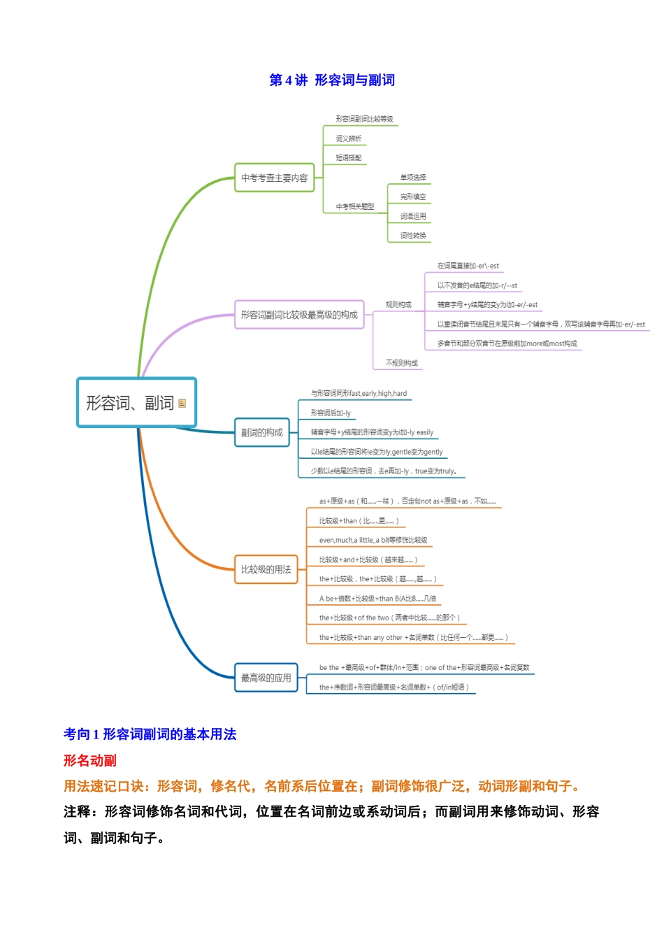 第04讲 形容词与副词（形容词副词的基本用法、含数词的复合形容词、形副原级基本用法、比较级最高级构成）_中考英语.docx_第1页