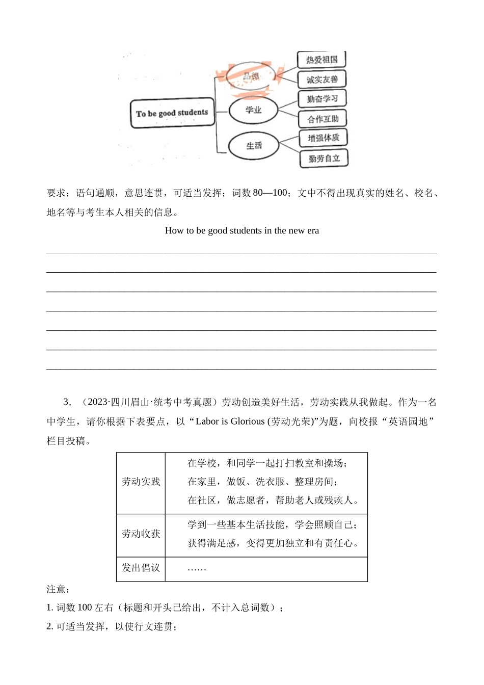 专题21 书面表达_中考英语.docx_第2页