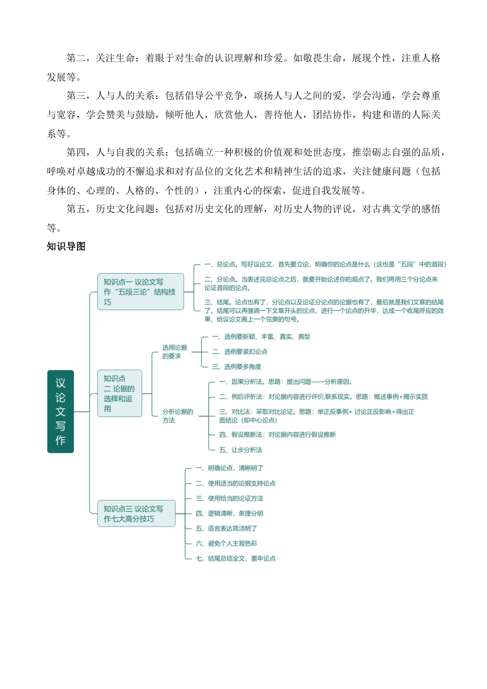 专题36 议论文写作技巧_中考语文.docx_第2页