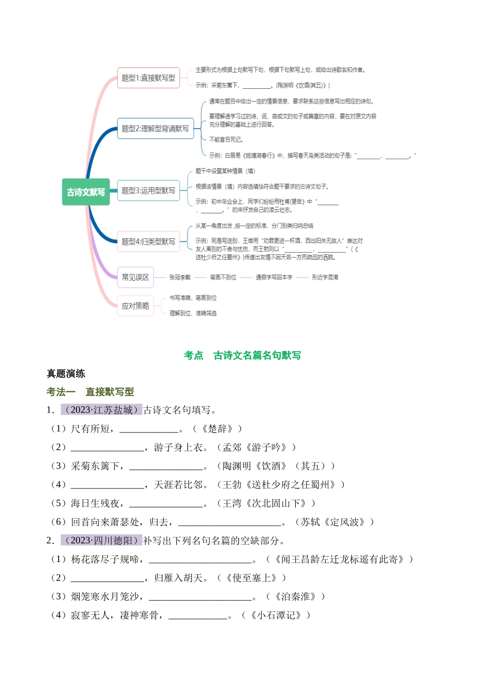 专题07 名篇名句默写（讲练）_中考语文.docx_第2页