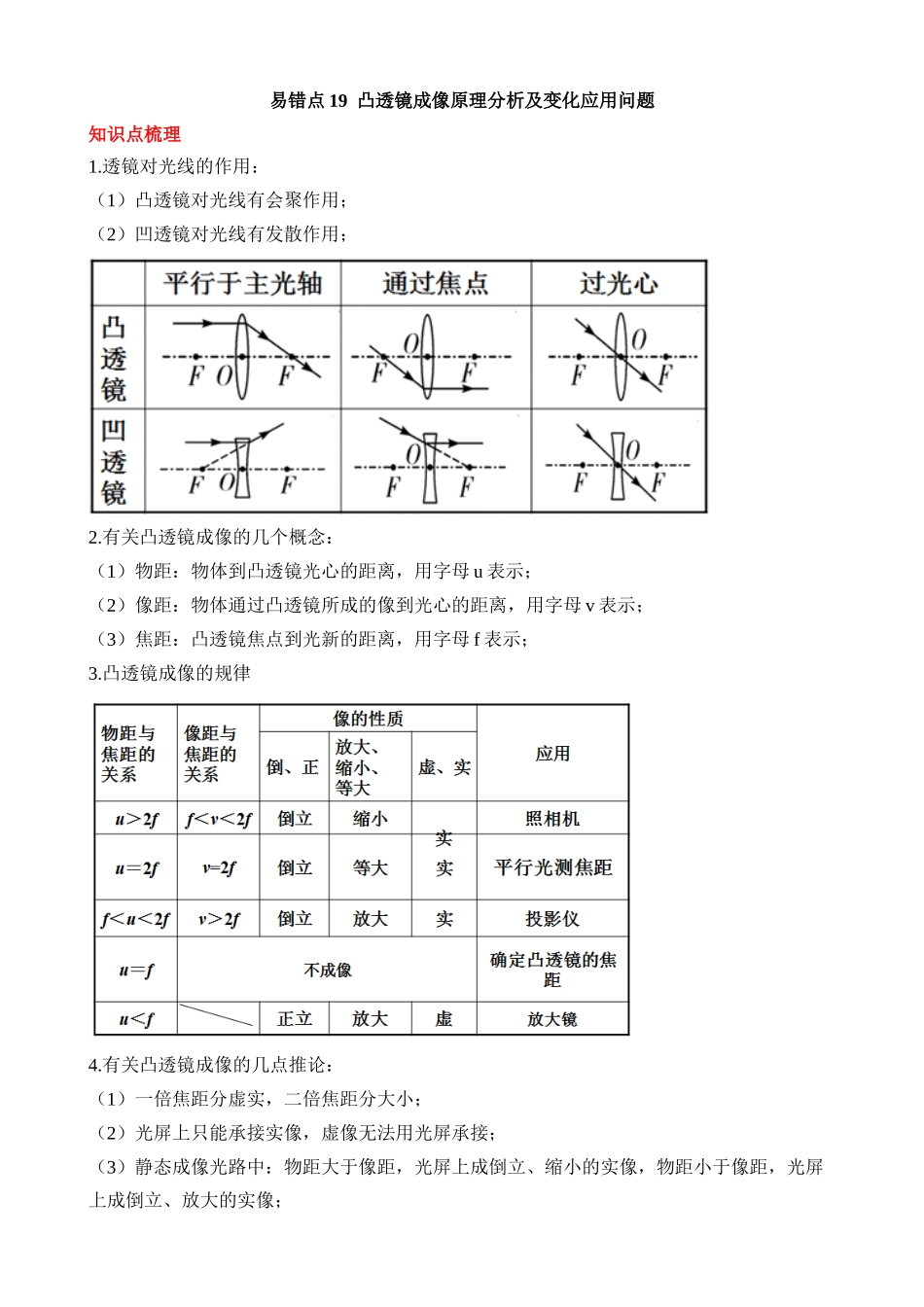 易错点19 凸透镜成像原理分析及变化应用问题_中考物理.docx_第1页