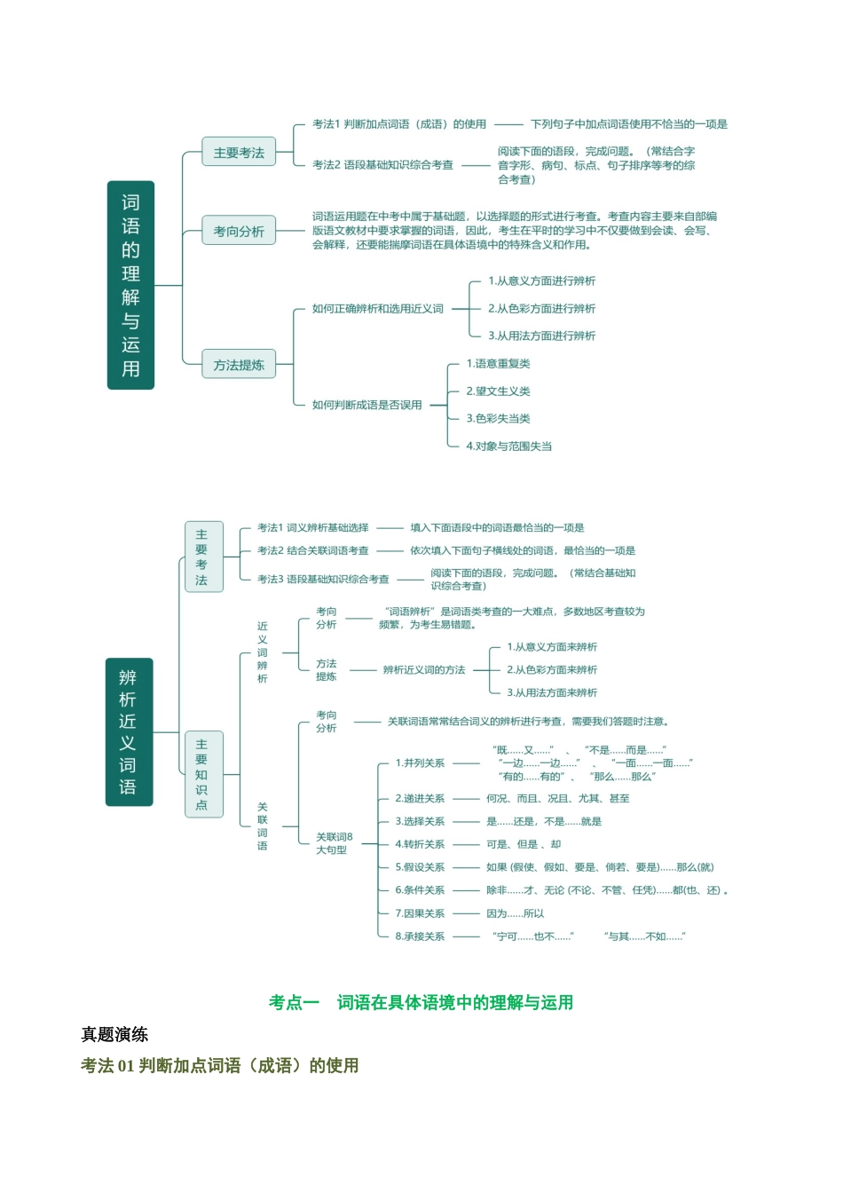 专题02 词语理解运用（讲练）_中考语文.docx_第2页