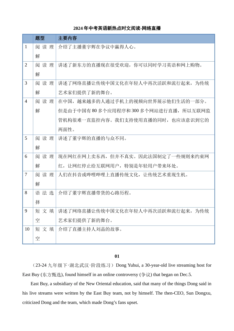 专题31 网络直播_中考英语.docx_第1页