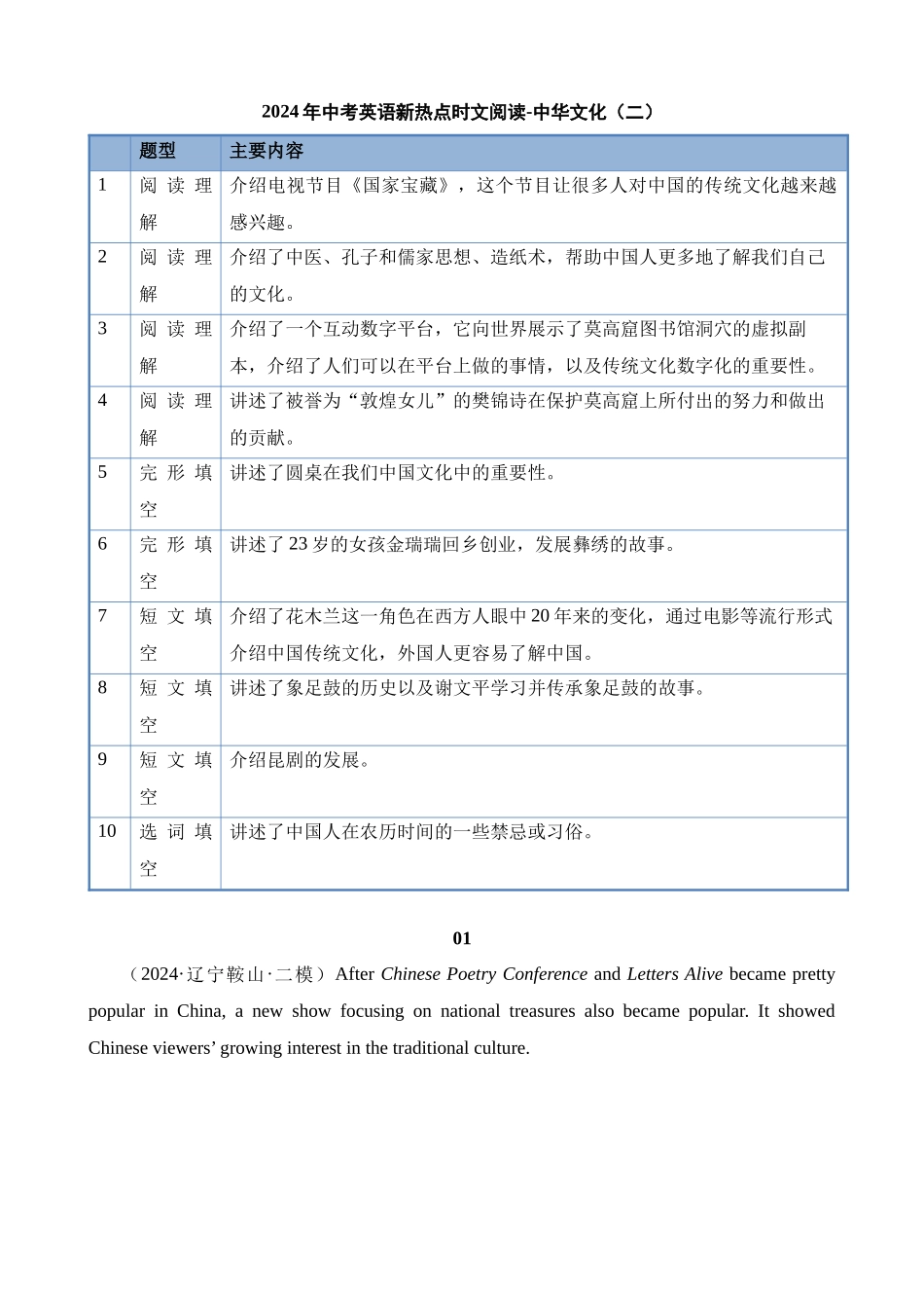 专题29 中华文化（二）_中考英语.docx_第1页