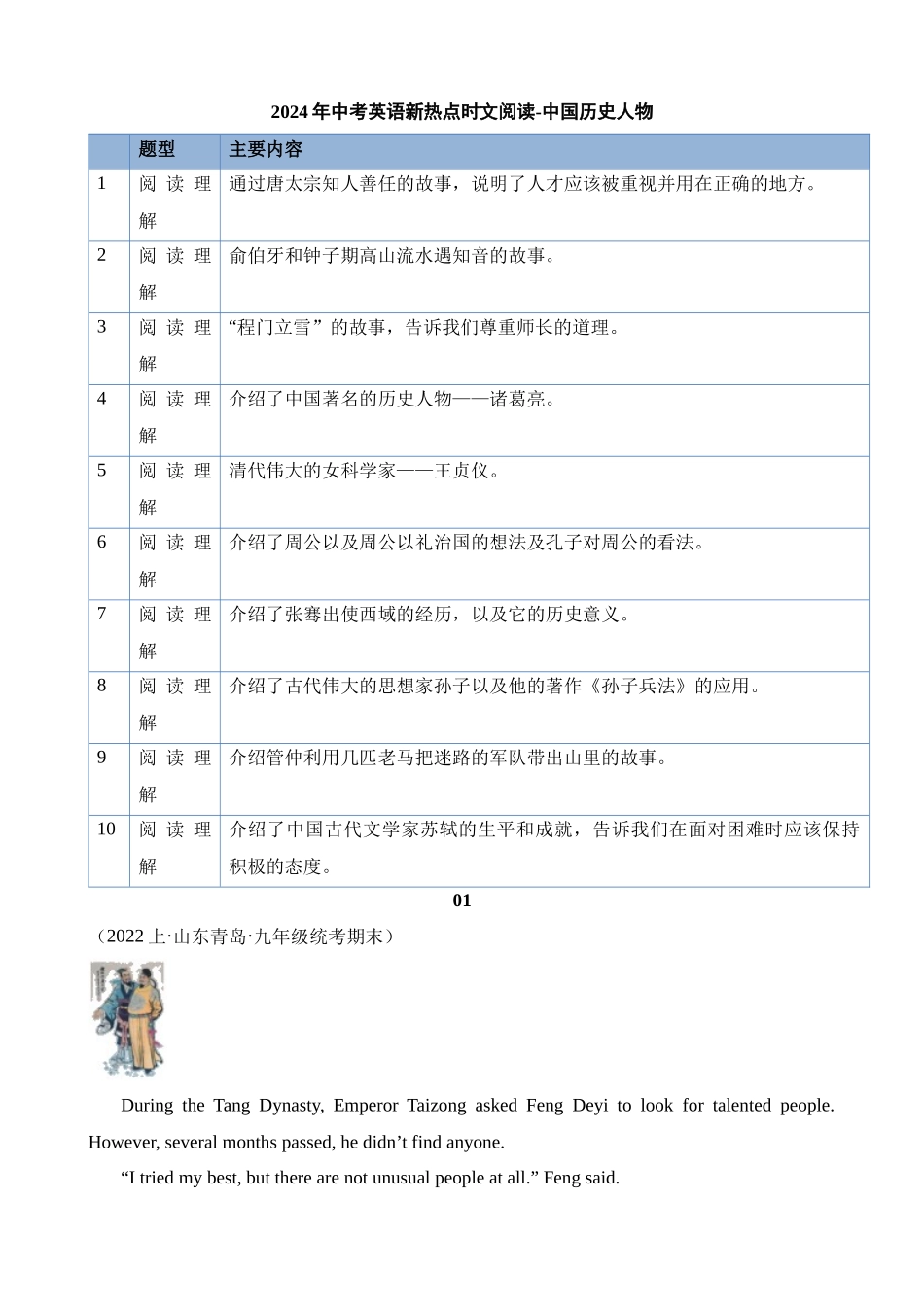 专题15 中国历史人物_中考英语.docx_第1页