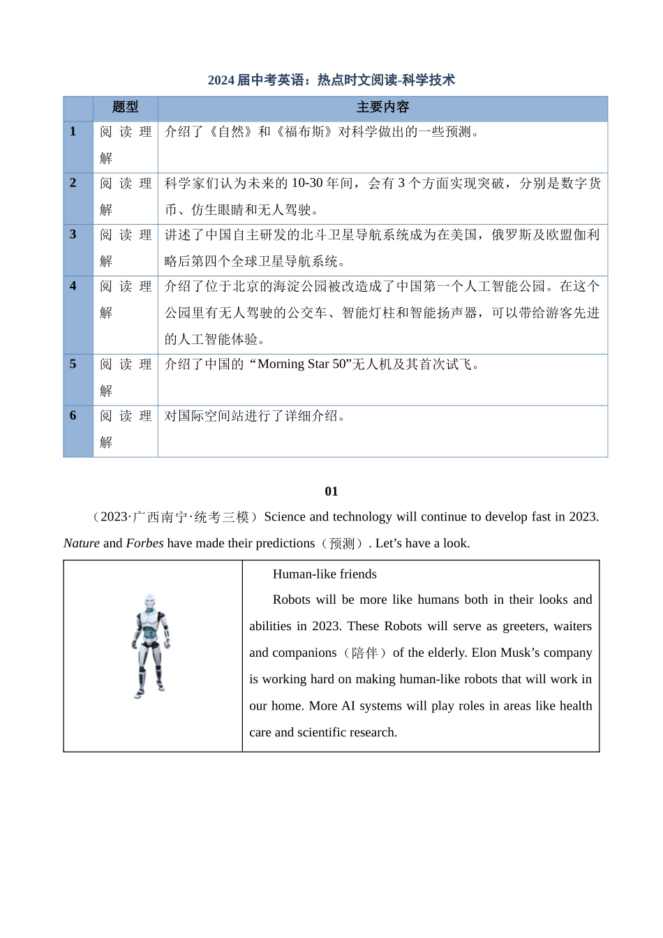 专题02 科学技术_中考英语.docx_第1页