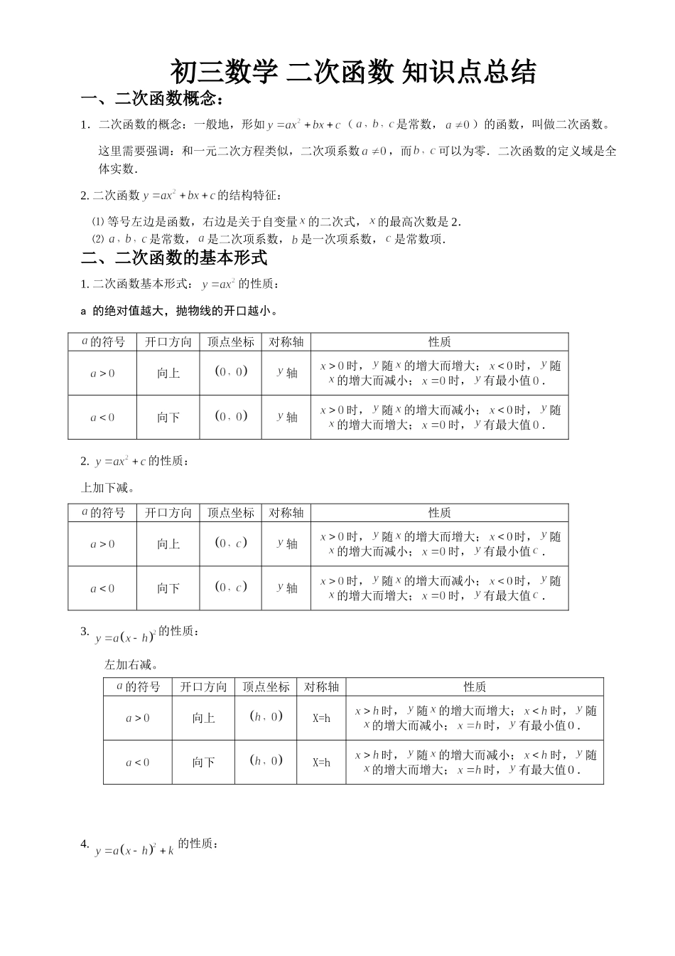 初三数学二次函数知识点总结_中考数学.doc_第1页