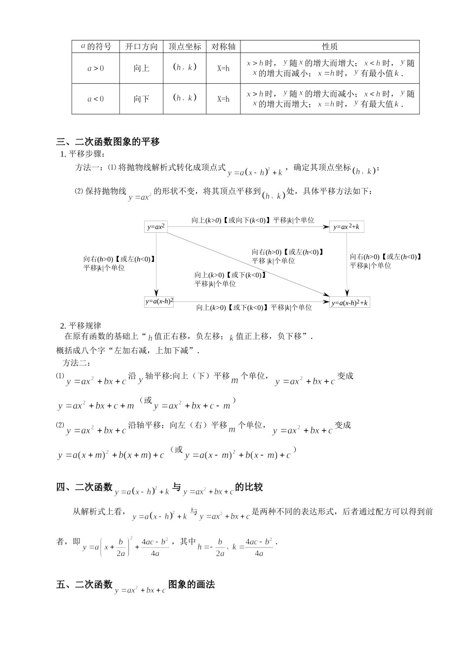 初三数学二次函数知识点总结_中考数学.doc_第2页