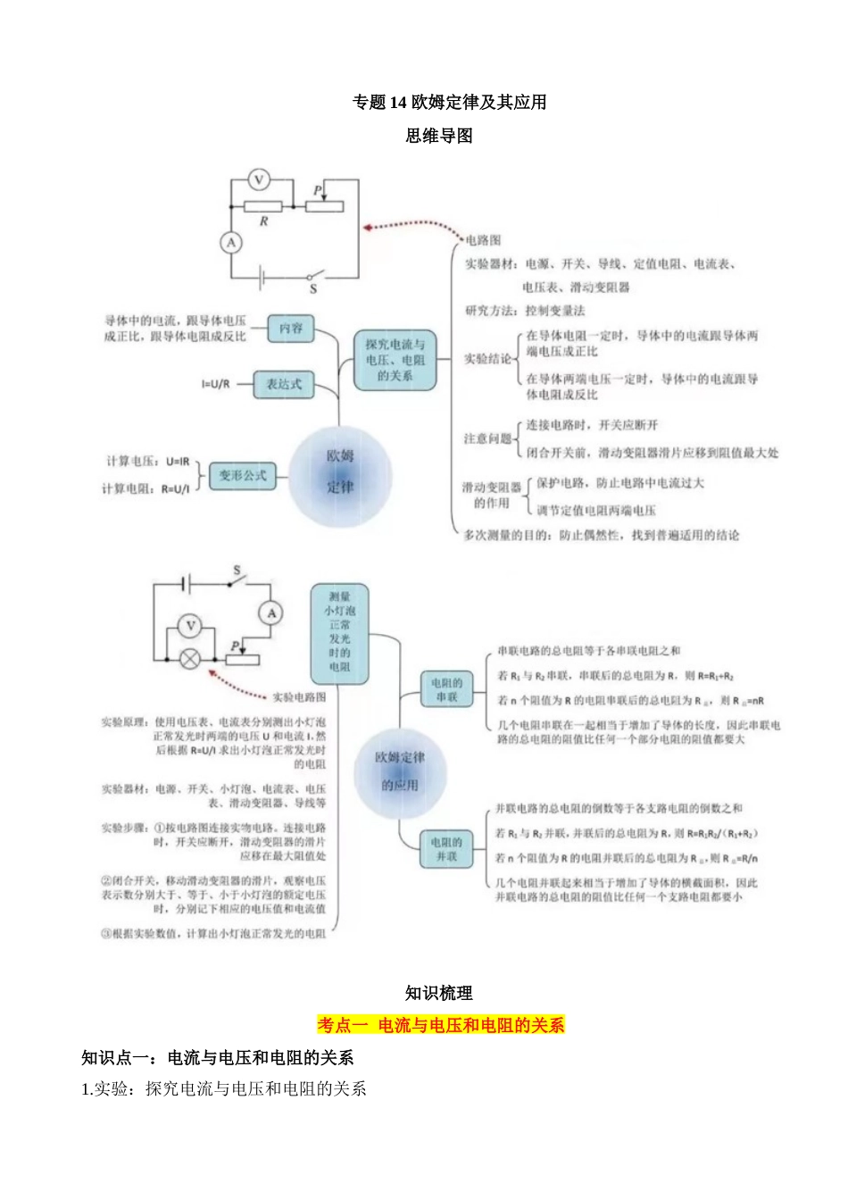 专题14 欧姆定律及其应用（4大模块知识清单+4个易混易错+5种方法技巧+典例真题解析）_中考物理.docx_第1页