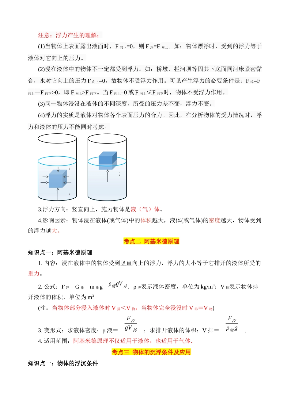 专题10 浮力（3大模块知识清单+5个易混易错+3种方法技巧+典例真题解析）_中考物理.docx_第2页