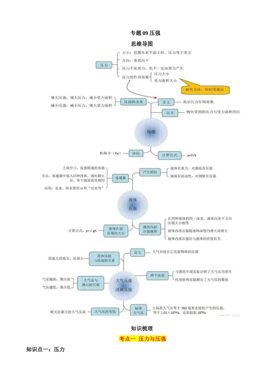 专题09 压强（4大模块知识清单+5个易混易错+6种方法技巧+典例真题解析）_中考物理.docx_第1页