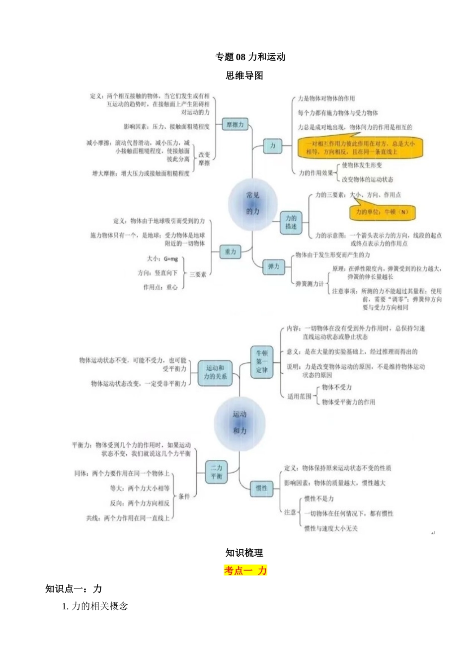 专题08 力和运动（6大模块知识清单+6个易混易错+8种方法技巧+典例真题解析）_中考物理.docx_第1页