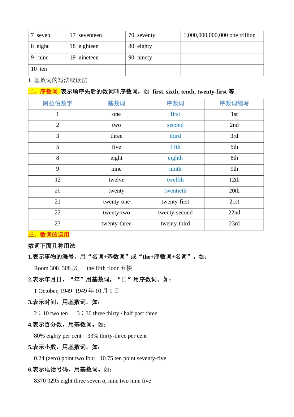 专题04 数词 & 主谓一致（讲练）_中考英语.docx_第2页