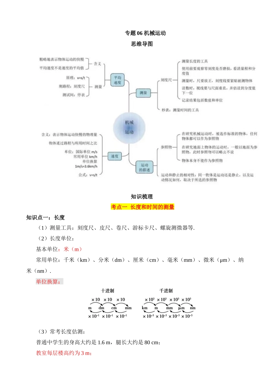 专题06 机械运动（4大模块知识清单+4个易混易错+6种方法技巧+典例真题解析）_中考物理.docx_第1页