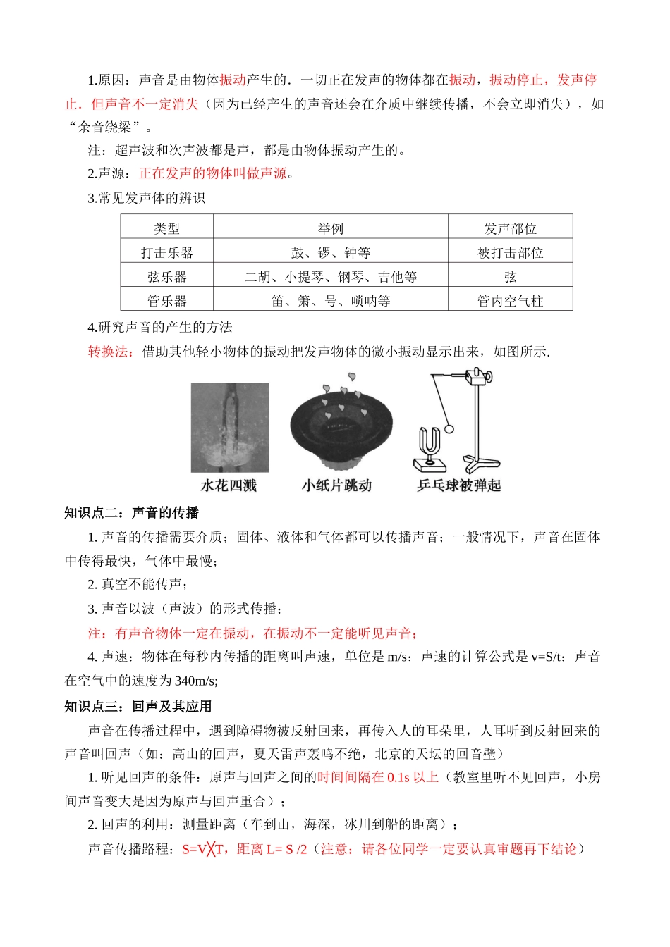 专题01 声现象（5大模块知识清单+5个易混易错+6种方法技巧+典例真题解析）_中考物理.docx_第2页