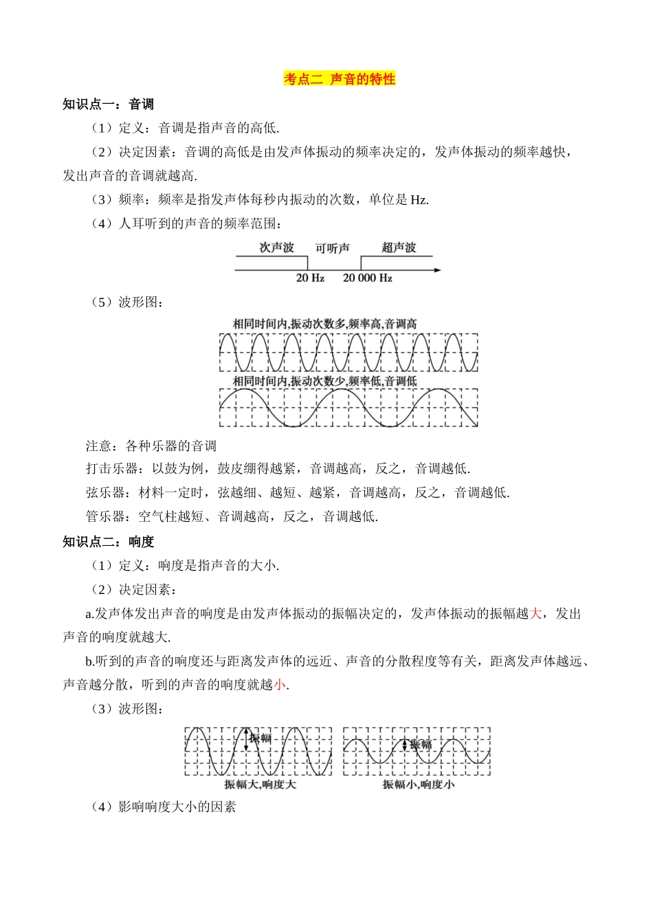 专题01 声现象（5大模块知识清单+5个易混易错+6种方法技巧+典例真题解析）_中考物理.docx_第3页