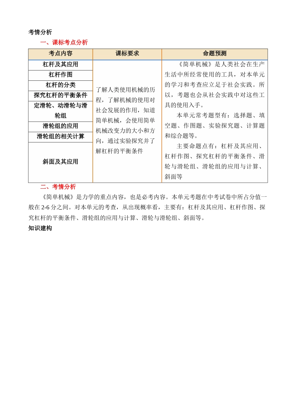 专题13  简单机械（2考点+8考向）（讲义）_中考物理.docx_第2页