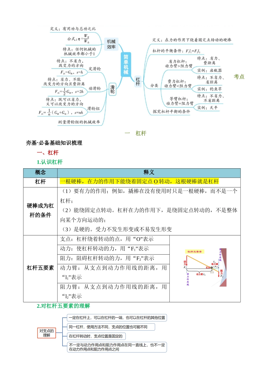 专题13  简单机械（2考点+8考向）（讲义）_中考物理.docx_第3页