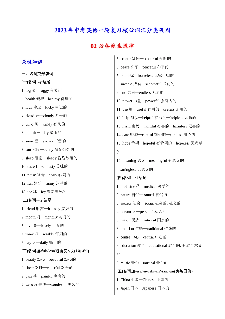 词汇02_派生词规律_中考英语.docx_第1页