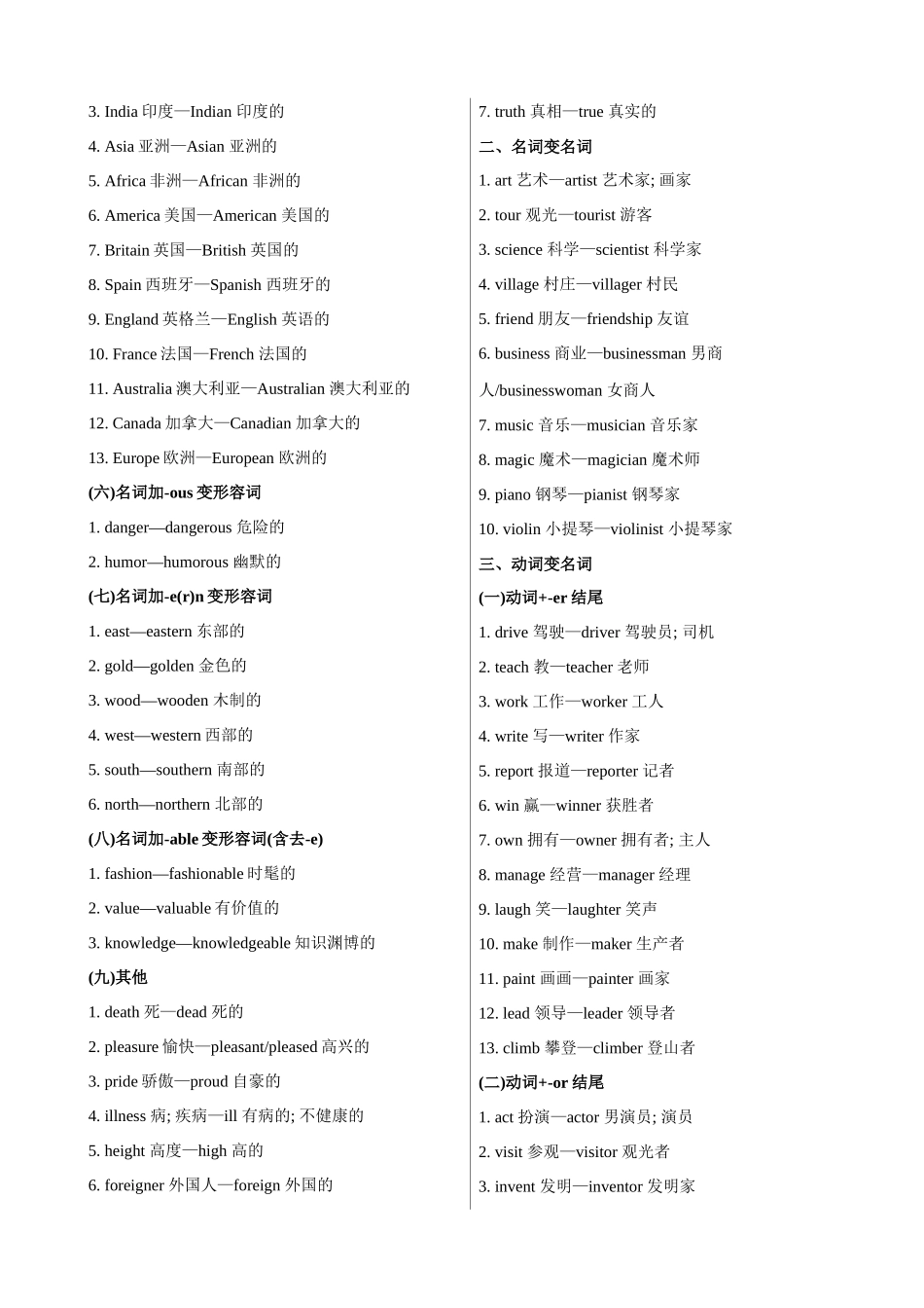 词汇02_派生词规律_中考英语.docx_第2页