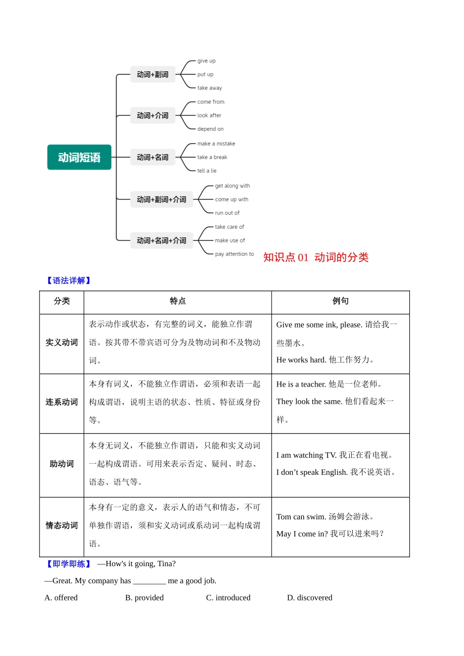 专题12_动词_中考英语.docx_第3页