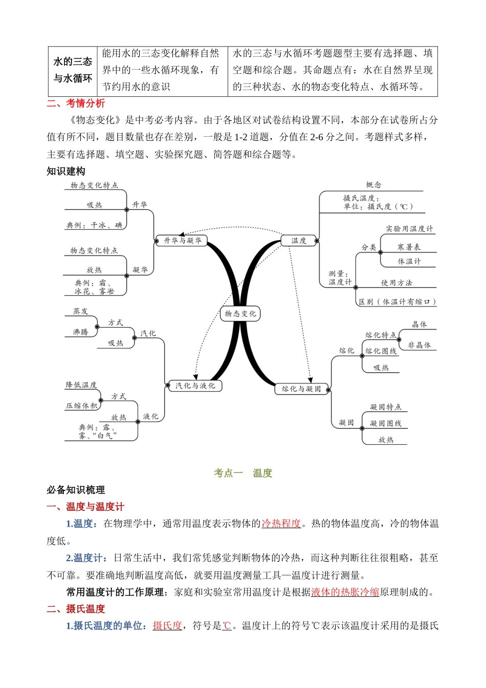 专题04 物态变化（4考点+13考向）（讲义）_中考物理.docx_第3页