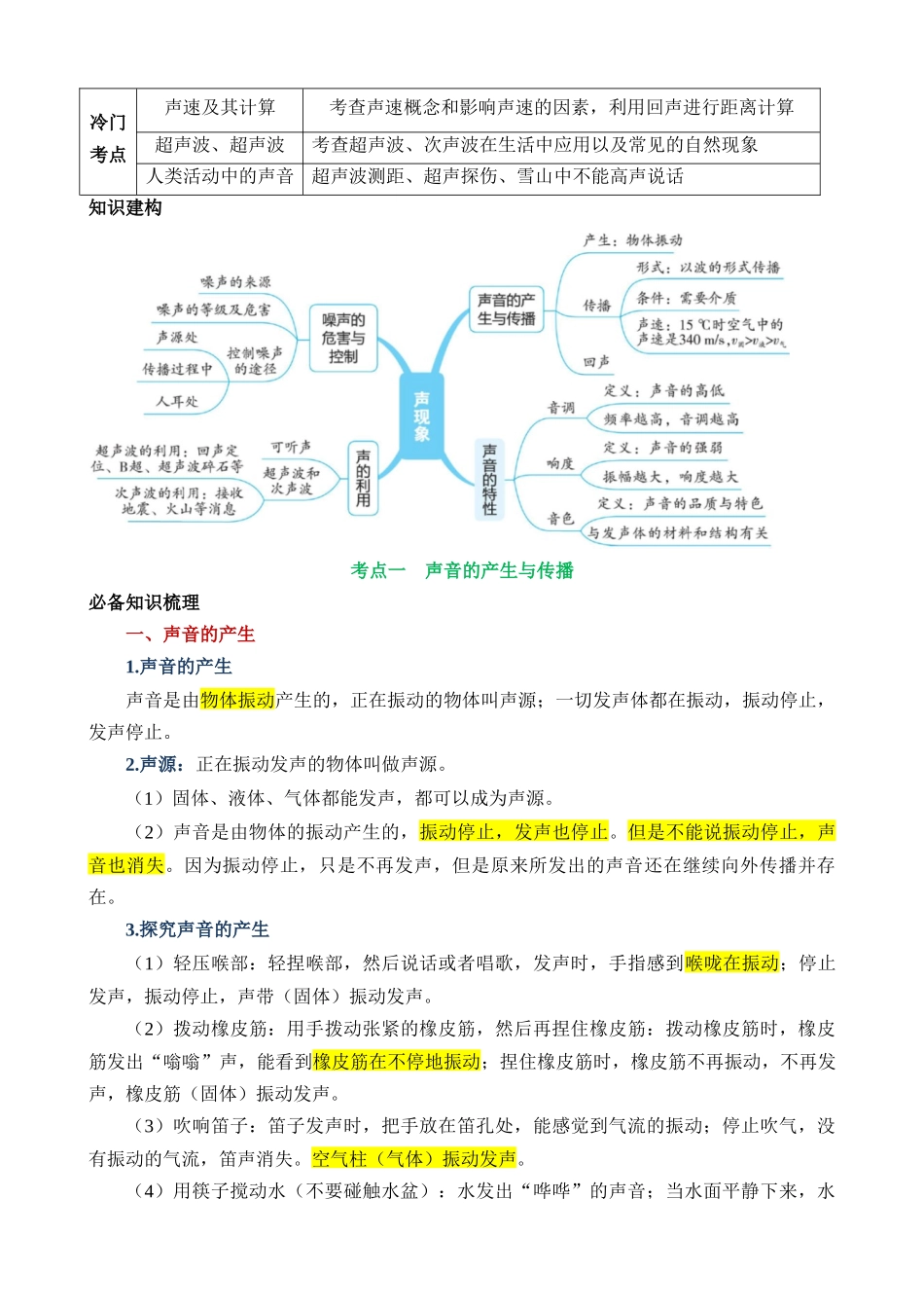 专题01 声现象（4考点+10考向）（讲义）_中考物理.docx_第2页